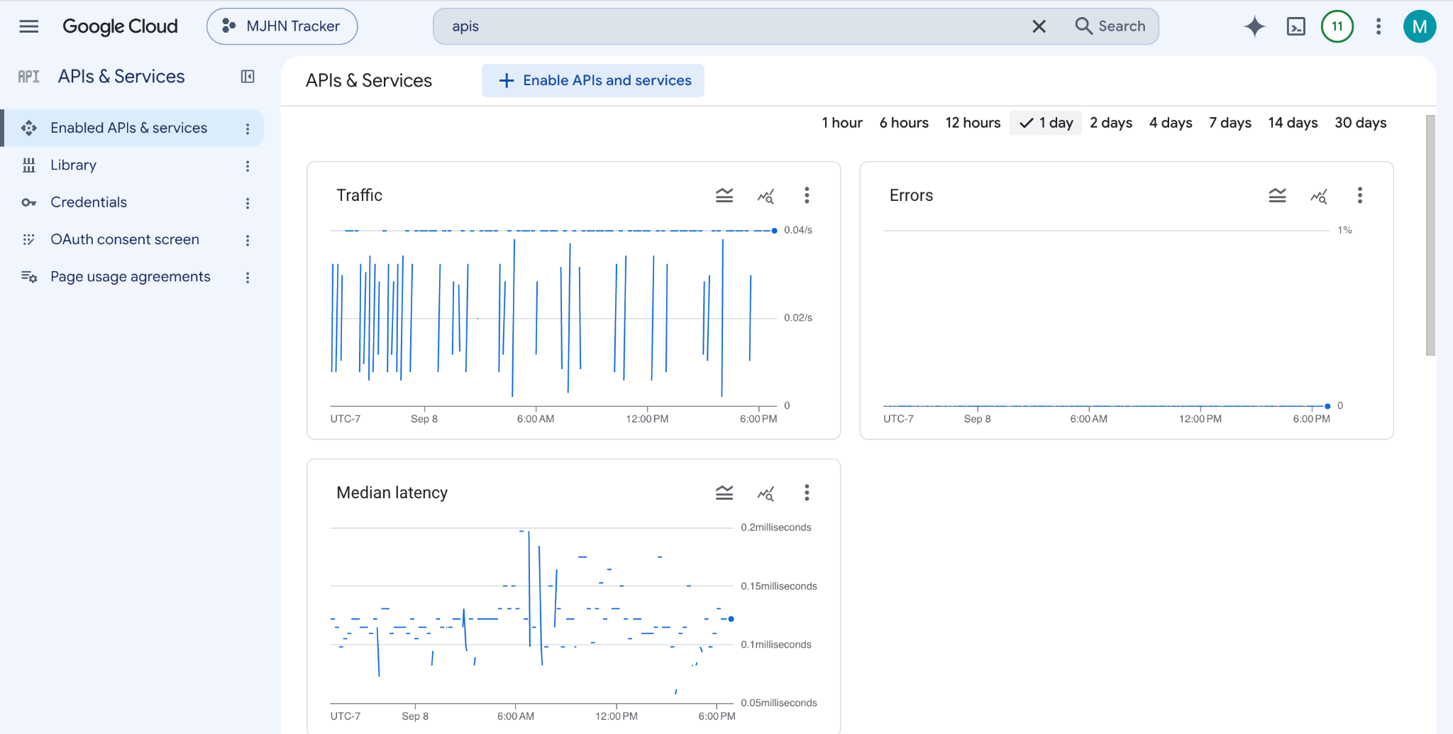 Authentic Google Cloud APIs dashboard screenshot