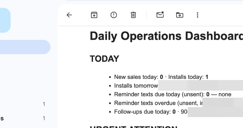 Sanitized daily operations dashboard screenshot